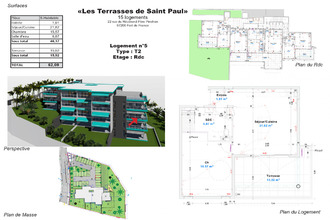 achat appartement fort-de-france 97200