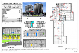 achat appartement fort-de-france 97200