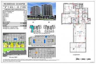 achat appartement fort-de-france 97200