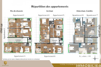 achat appartement fougeres 35300