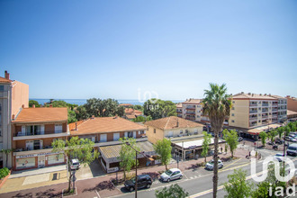 achat appartement frejus 83370