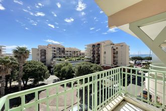 achat appartement frejus 83600