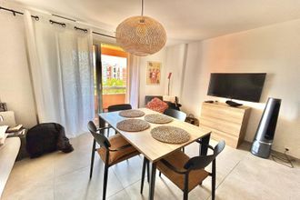 achat appartement frejus 83600