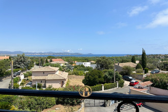 achat appartement frejus 83600