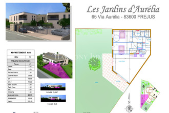 achat appartement frejus 83600