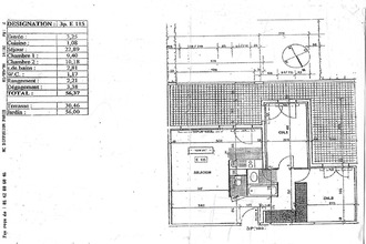 achat appartement frejus 83600