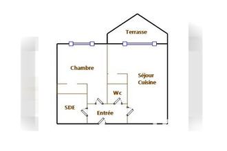 achat appartement frejus 83600