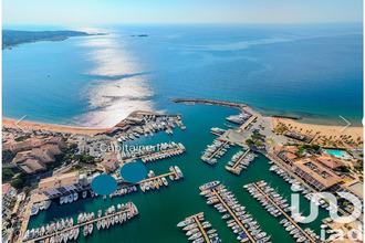 achat appartement frejus 83600