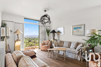 achat appartement frejus 83600