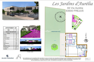 achat appartement frejus 83600