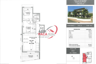 achat appartement frejus 83600