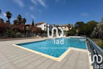 achat appartement frejus 83600