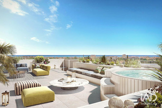 achat appartement frejus 83600