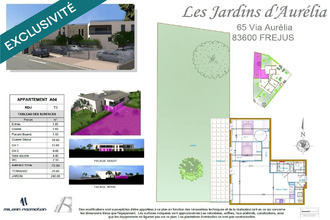 achat appartement frejus 83600
