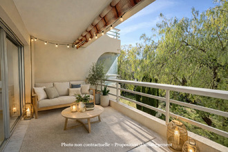 achat appartement frejus 83600
