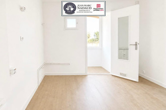 achat appartement frejus 83600
