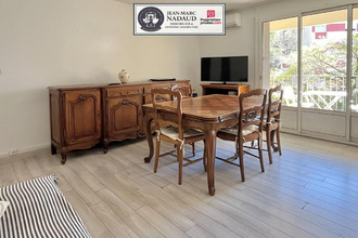 achat appartement frejus 83600