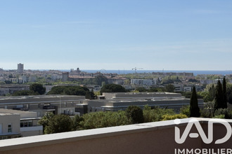 achat appartement frejus 83600