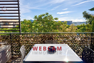 achat appartement frejus 83600