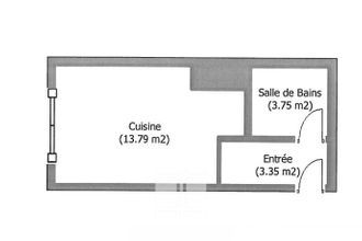 achat appartement furiani 20600