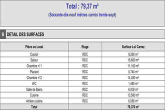 achat appartement furiani 20600