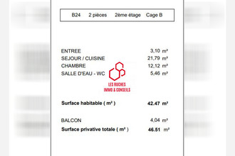 achat appartement gagny 93220