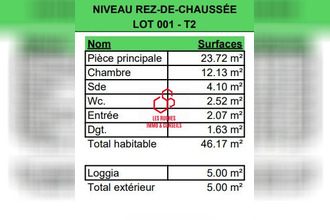 achat appartement gagny 93220