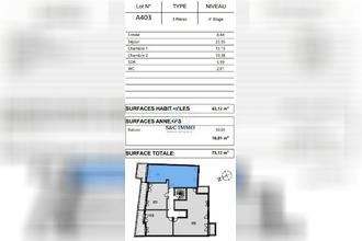 achat appartement gagny 93220