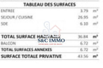 achat appartement gagny 93220