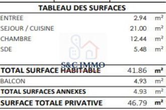 achat appartement gagny 93220