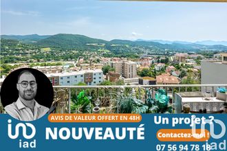 achat appartement gap 05000