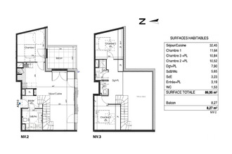 achat appartement gareoult 83136