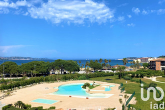 achat appartement gassin 83580