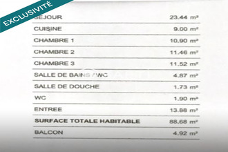 achat appartement gennevilliers 92230