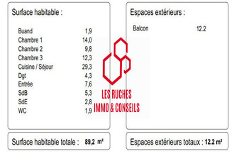 achat appartement gentilly 94250