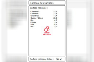 achat appartement gentilly 94250