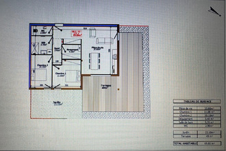 achat appartement gerardmer 88400