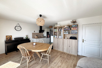 achat appartement gex 01170