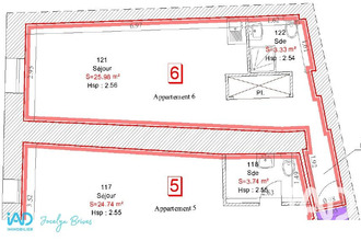 achat appartement gignac 34150