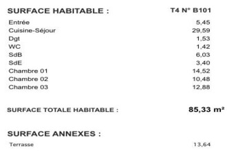 achat appartement gradignan 33170