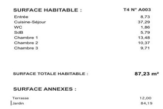 achat appartement gradignan 33170