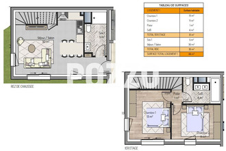 achat appartement granville 50400