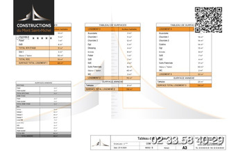 achat appartement granville 50400