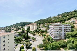 achat appartement grasse 06130