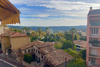 achat appartement grasse 06130