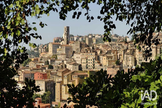achat appartement grasse 06130