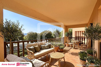 achat appartement grasse 06130