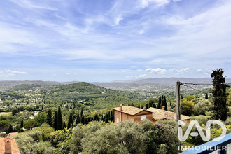 achat appartement grasse 06130