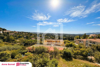 achat appartement grasse 06130