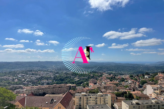 achat appartement grasse 06130
